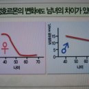 하나열쇠 이미지