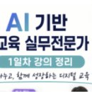 빙고에듀 | 디지털교육 실무전문가 과정 1일차 후기｜Padlet · Mentimeter · Canva · Kahoot 활용법