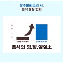 싱크워터