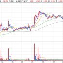 우진소프트 이미지