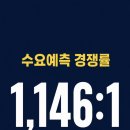 에이치엘앤씨