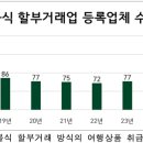 보람상조리더스(주)