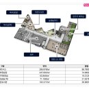 경남아너스빌경로당 이미지