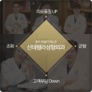 신데렐라성형외과의원