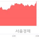 (유)남선 이미지