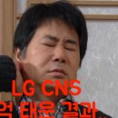 CNS메디칼 이미지