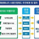 정동에너지