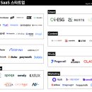 한국 SaaS 스타트업 한눈에 모아보기