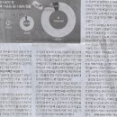 일상회 이미지