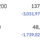 -1400 ＞ -470 이미지