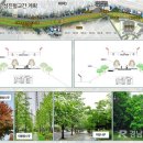 덕천빌딩~섬진철교 | 하동읍 &#39;폐철도 공원화 2단계&#39; 본격 착수