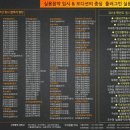 안미성
