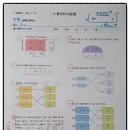 조은분수 이미지