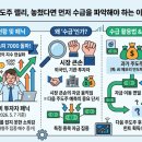라삼전
