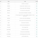 이마트24대전관저타워점 이미지