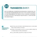 지대로수학영어학원