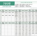 고내리 (애월고등학교방면) 이미지