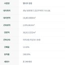 윤담공인중개사사무소 이미지