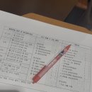 두배통장 금융교육 후기 &#39;아영이네 행복주택&#39;