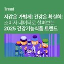 크리에이티브비타민(주) | 지갑은 가볍게! 건강은 확실히! - 소비자 데이터로 살펴보는 2025 건강기능식품 트렌드