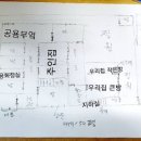 뚱순이네 이미지