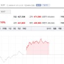 상원이앤씨