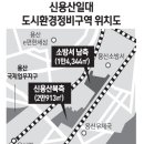 신용산역 일대 이미지