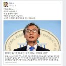 안철수 딸 안설희 이중국적 재산 공개 거부 의혹, 조갑제 안철수 지지율 끌어올린다, 안철수 딸 유학 가족관계 문제, 리얼미터 대선후보 지지율 순위 이미지