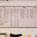 하라음카페 네이버블로그