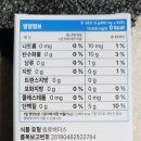 씨더블유에스