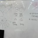 민서헤어 네이버블로그