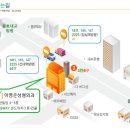 이영준성형외과의원 이미지