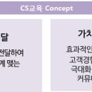 (주)CS