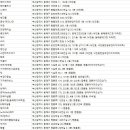헤어수갤러리 이미지