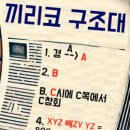 쿠쿠룸190000