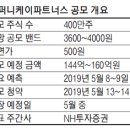 케이파트너스 이미지
