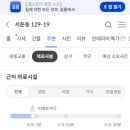 방찬호소아청소년과