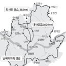 서울둘레길 이미지