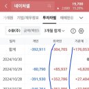 (주)셀네이처 이미지