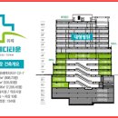 (주)메디타운 이미지