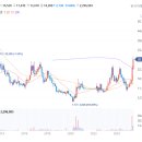 제이에스메디칼 이미지