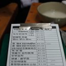 공덕시장 이미지