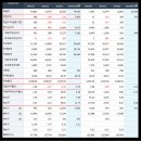 지에프유통 이미지