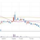 이유메디칼 이미지