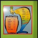 노가리호프 - 성북구 동소문로 248 | 노가리호프