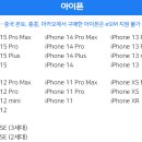 탑(e편한단지내02-882-8900) | 베트남 태국 대만 유심 USIM ESIM 말톡 사용방법 KT착신전환 후기