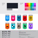 단계시장 | 정부지원사업을 통과하기 위해 필요한 단계 별 디자인