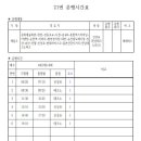 선월회관 이미지