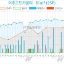 에덴그린축산 이미지