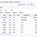 미래신경과의원 이미지